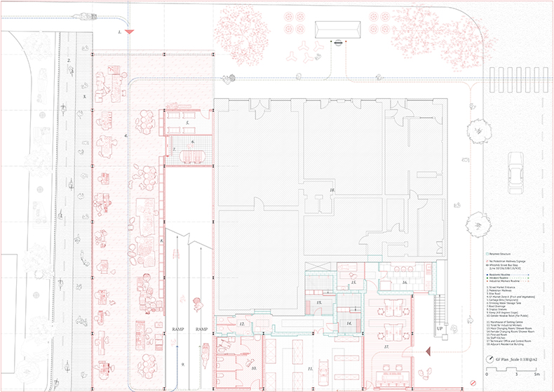 Detailed Plan