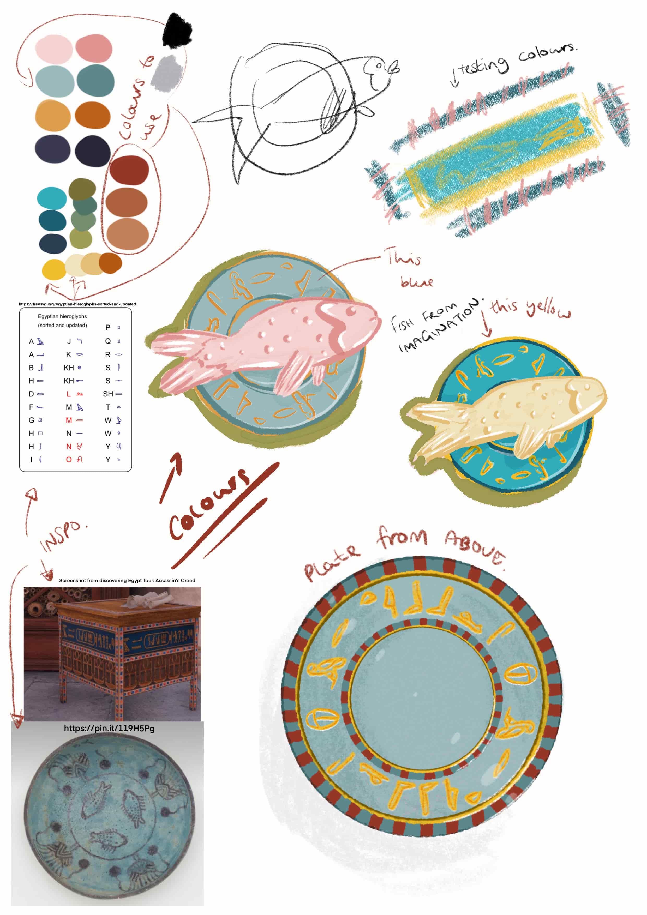 Process page of how I design
