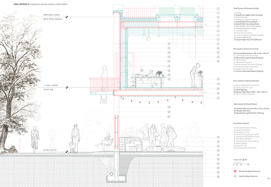Reuse_Wall Detail1