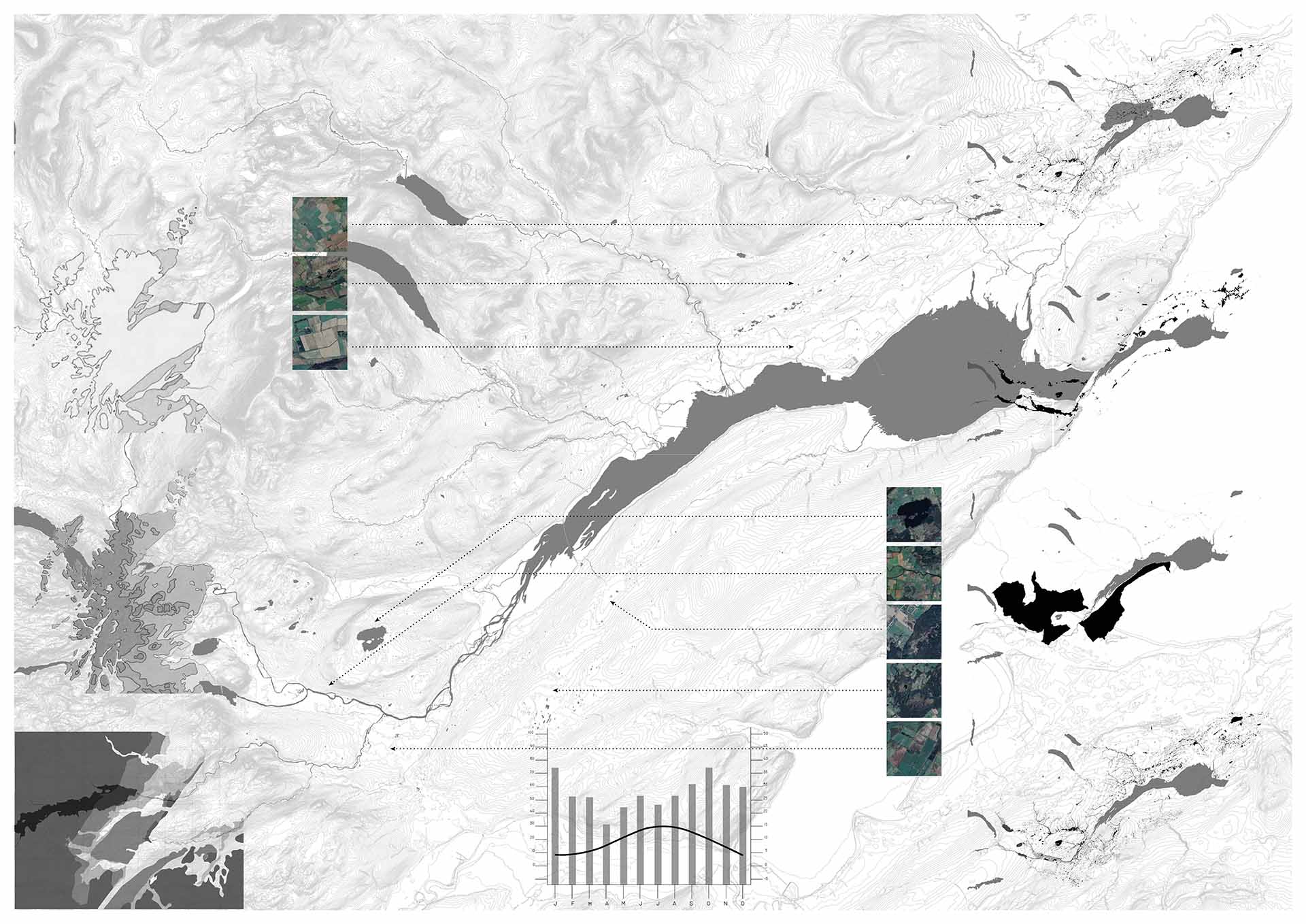 Water issues inside the territorial garden - Researching a new relation with water - 