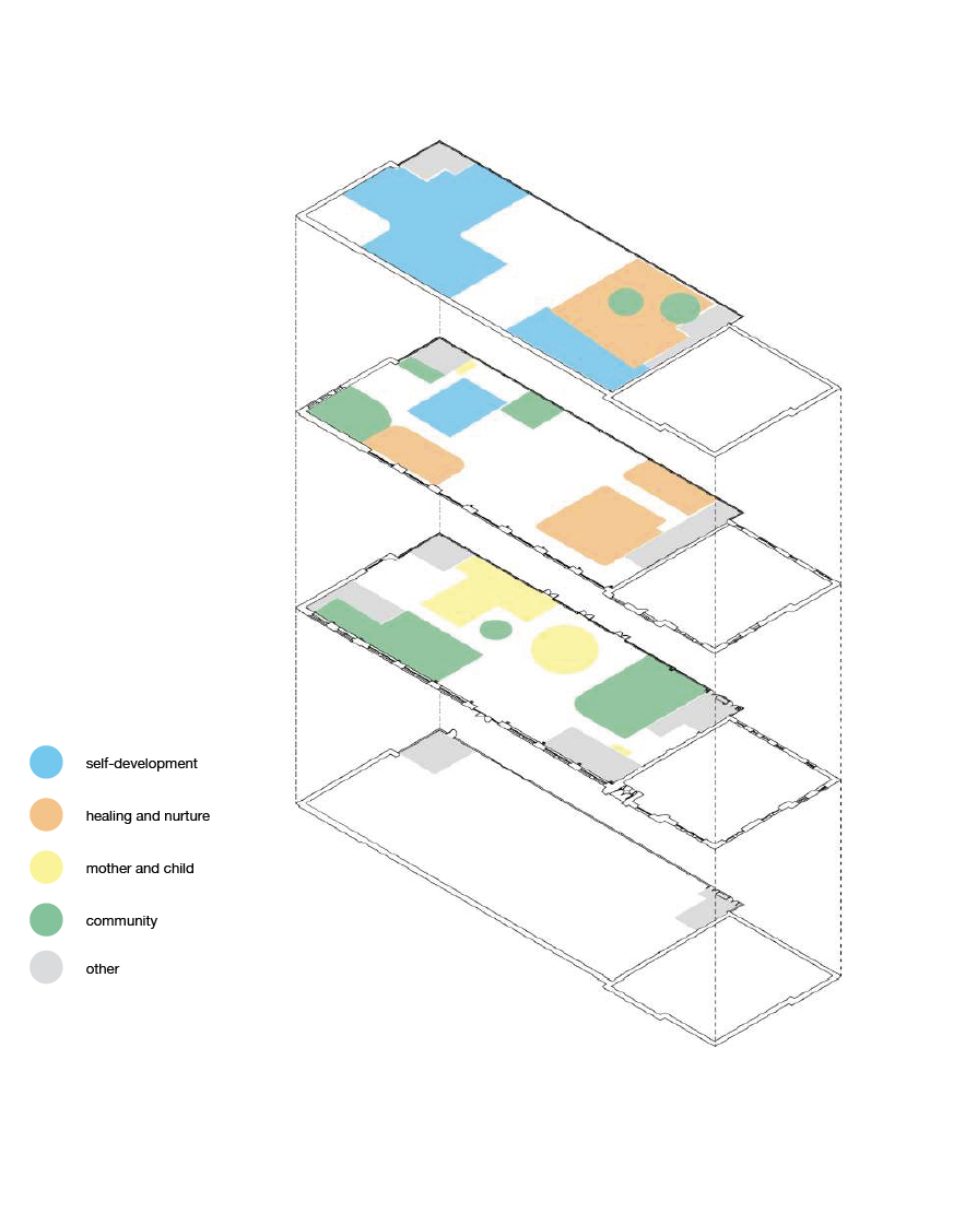 concept diagram