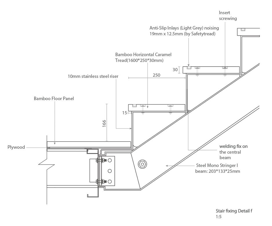 Construction detail