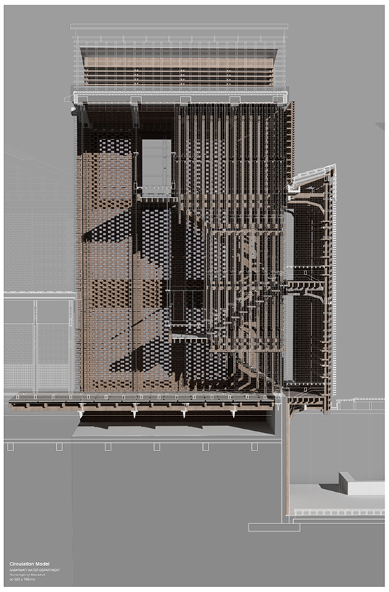 Atrium and Staircase Model