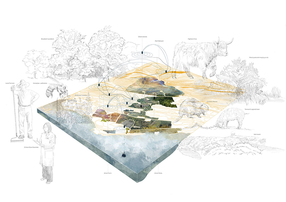 04a_Saldhana_Kate_Intelligent Wilderness_2021_May_MLA_Cromarty Firth