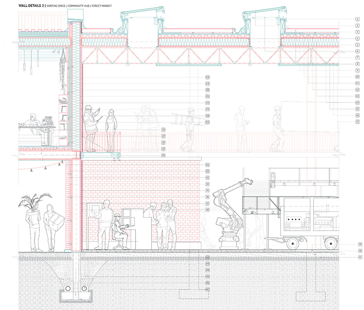 06a_2021_May_Unit 3_No Blank Slate_Architectures of Reuse