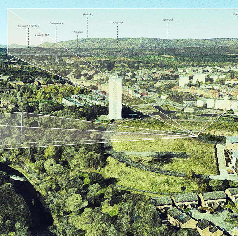 07a_Lyu_Zhihui_2021_May_MLA_Cromarty Firth