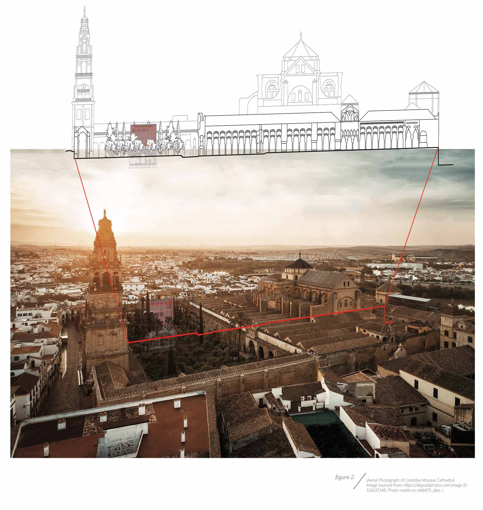 The Embedded Hortus Conclusus Situated within the Mezquita-Catedral de Córdoba