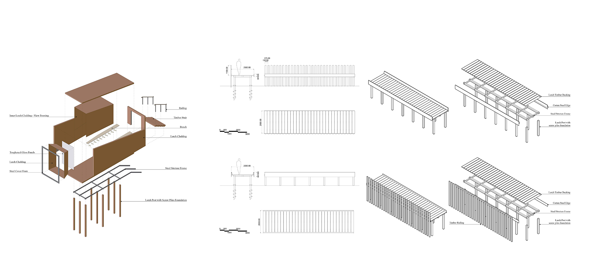 Detail Design