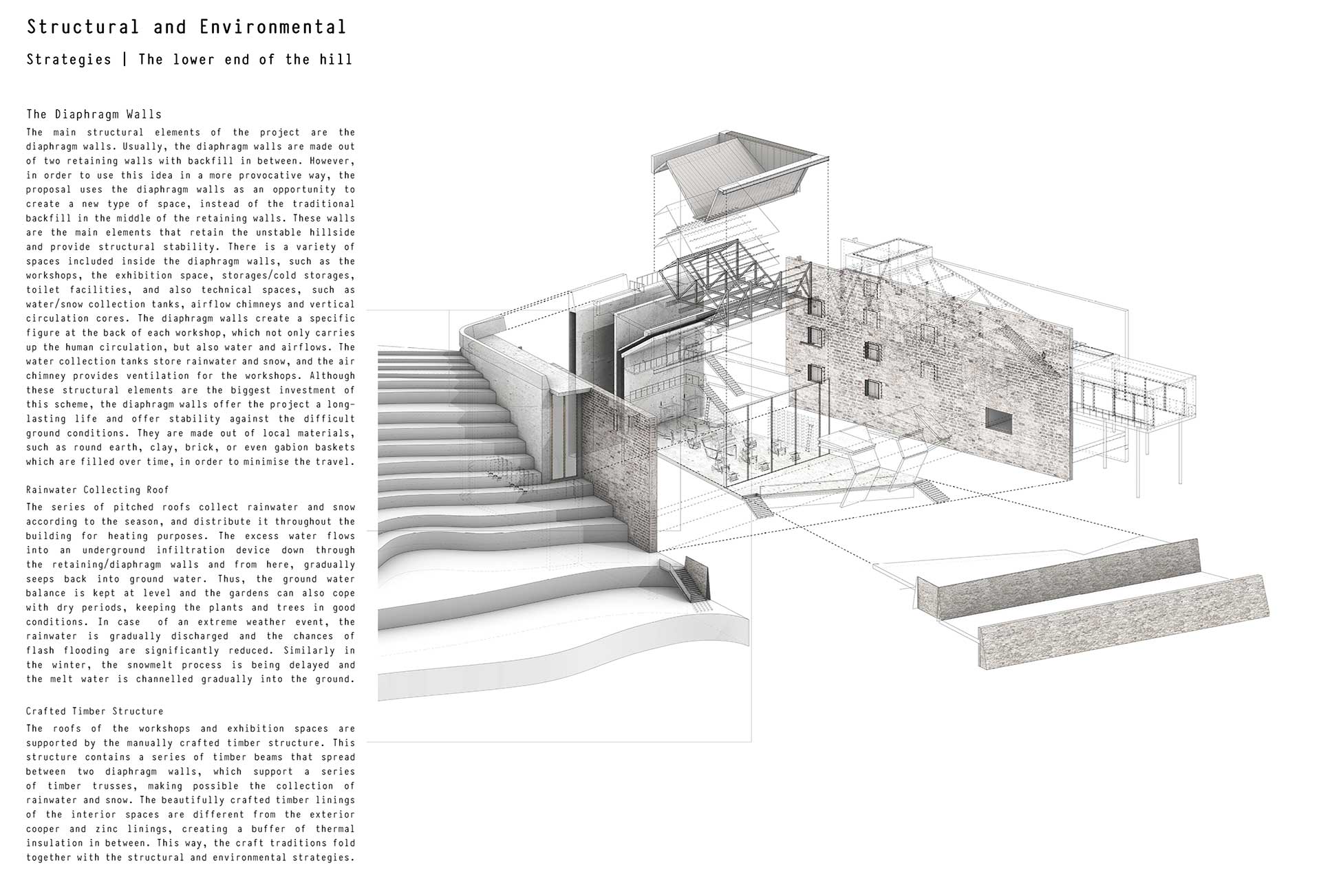 Environmental and Structural Strategies - The Workshops
