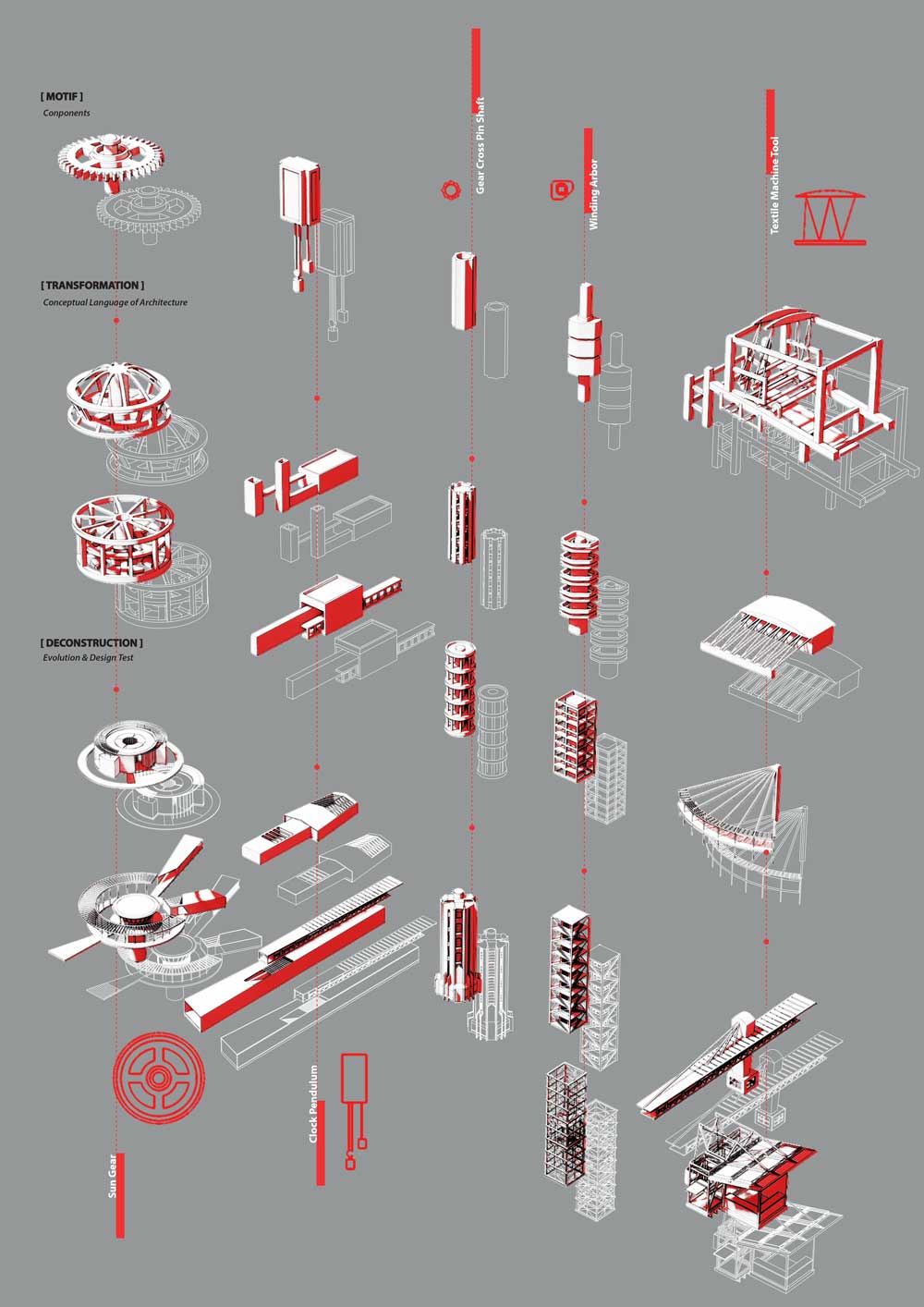 Concept Diagram