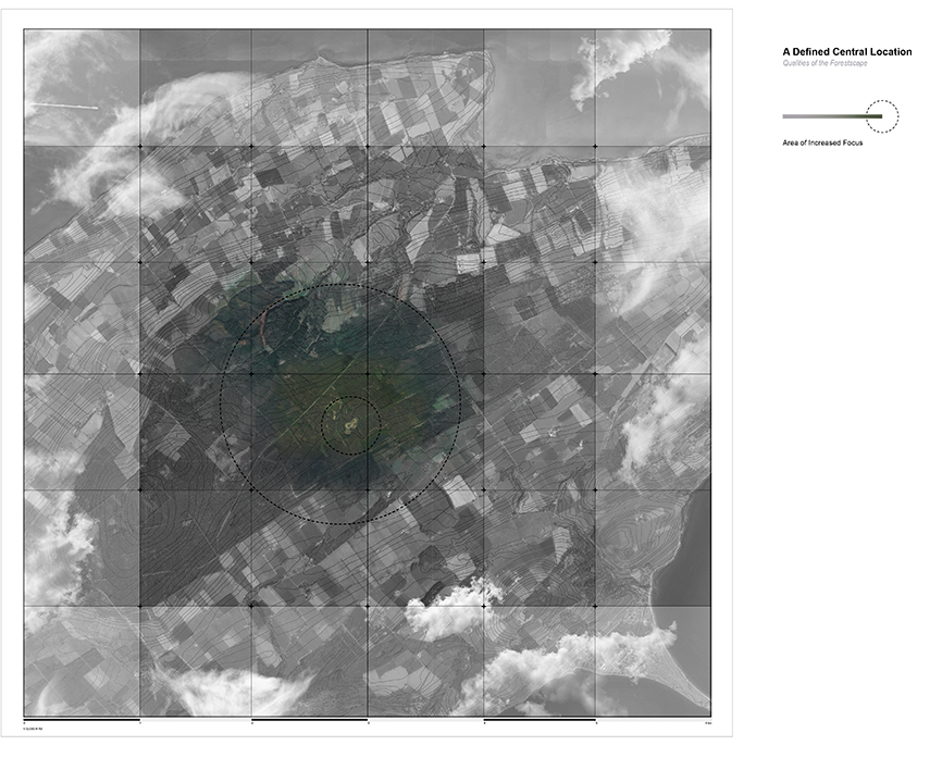 Defining a Central Location for Initial Intervention on the Black Isle - within a 20 minute cycle of most existing major settlements and surrounding a large groundwater pond
