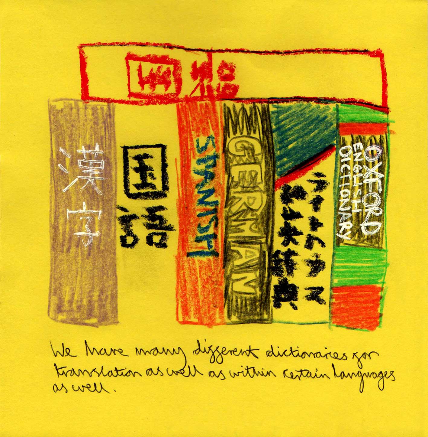 Assortment of different dictionaries including Japanese, English, German and Spanish.