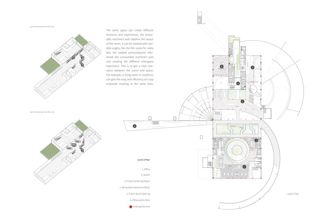 Level Two Plan