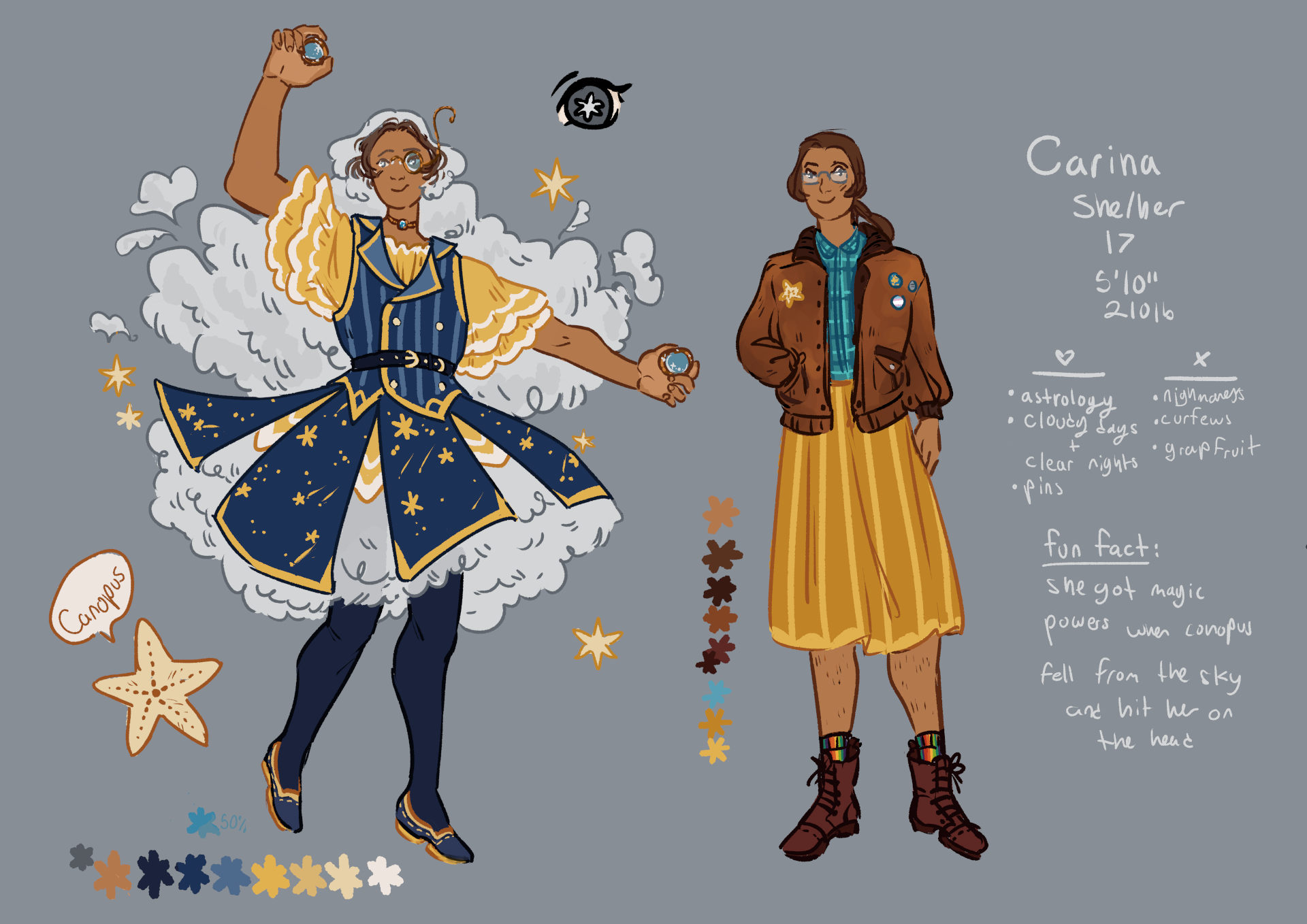 two drawings of a character in two different outfits, one more fantastical and one you would see on a normal day