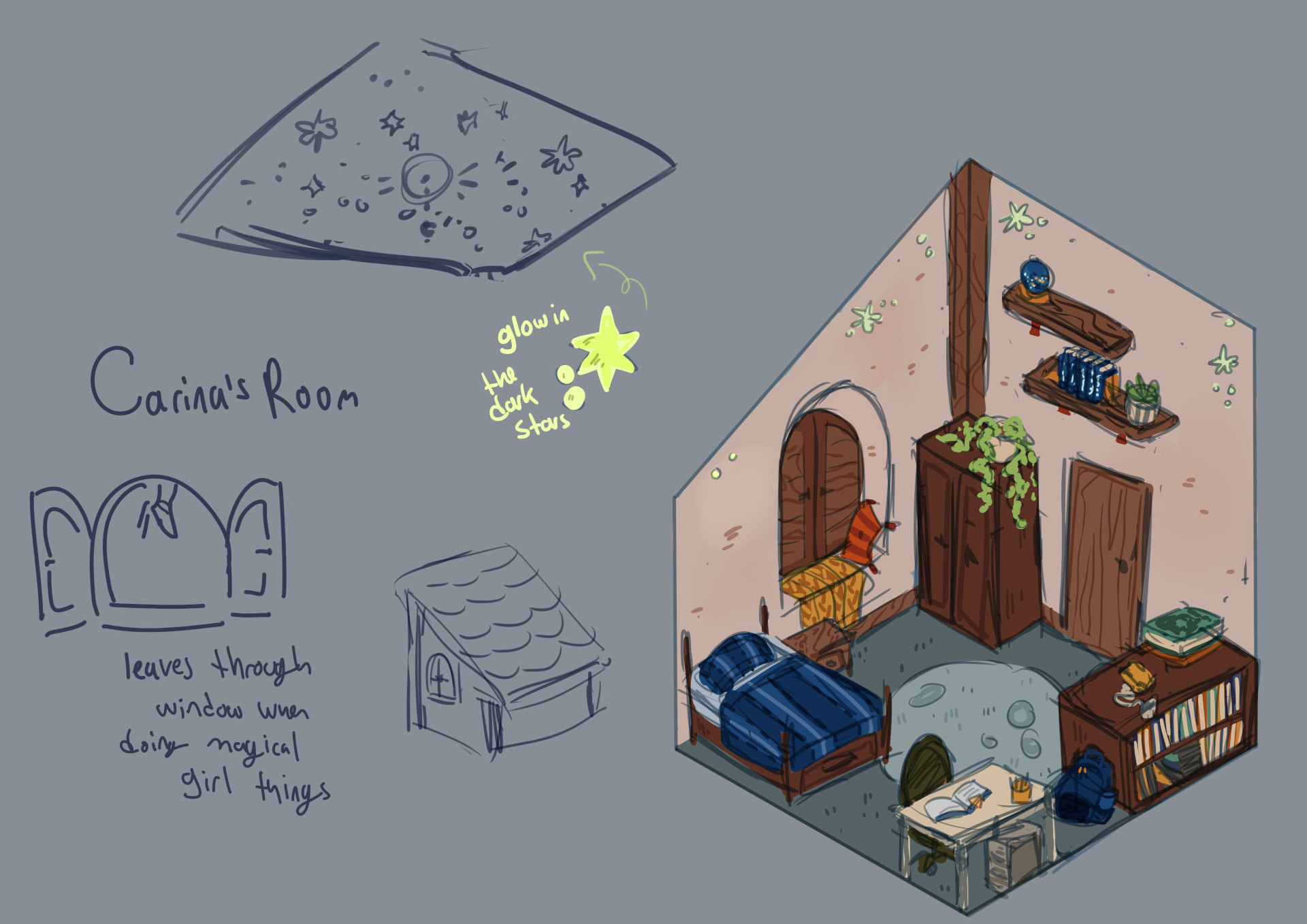 an isometric illustration of a room with a couple of extra detail sketches