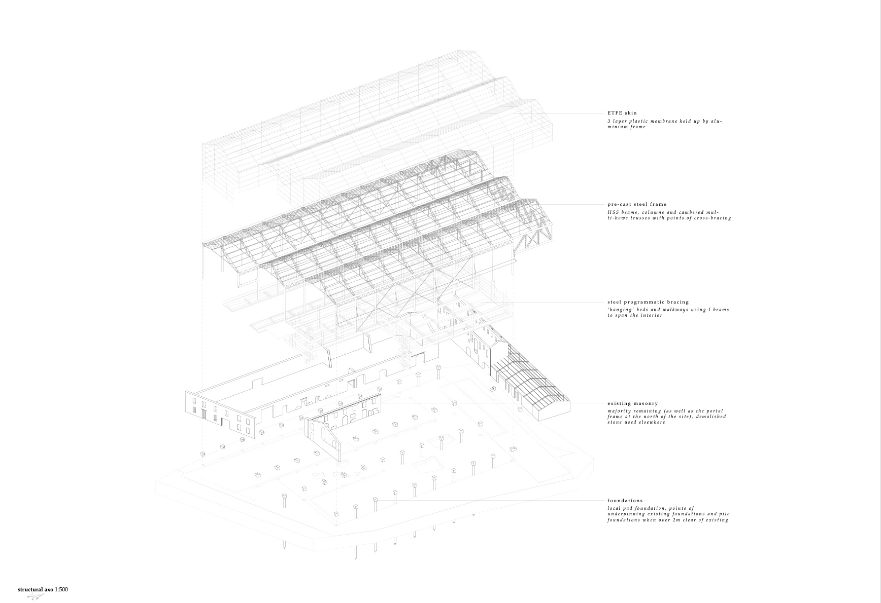 Exploded structural axonometric