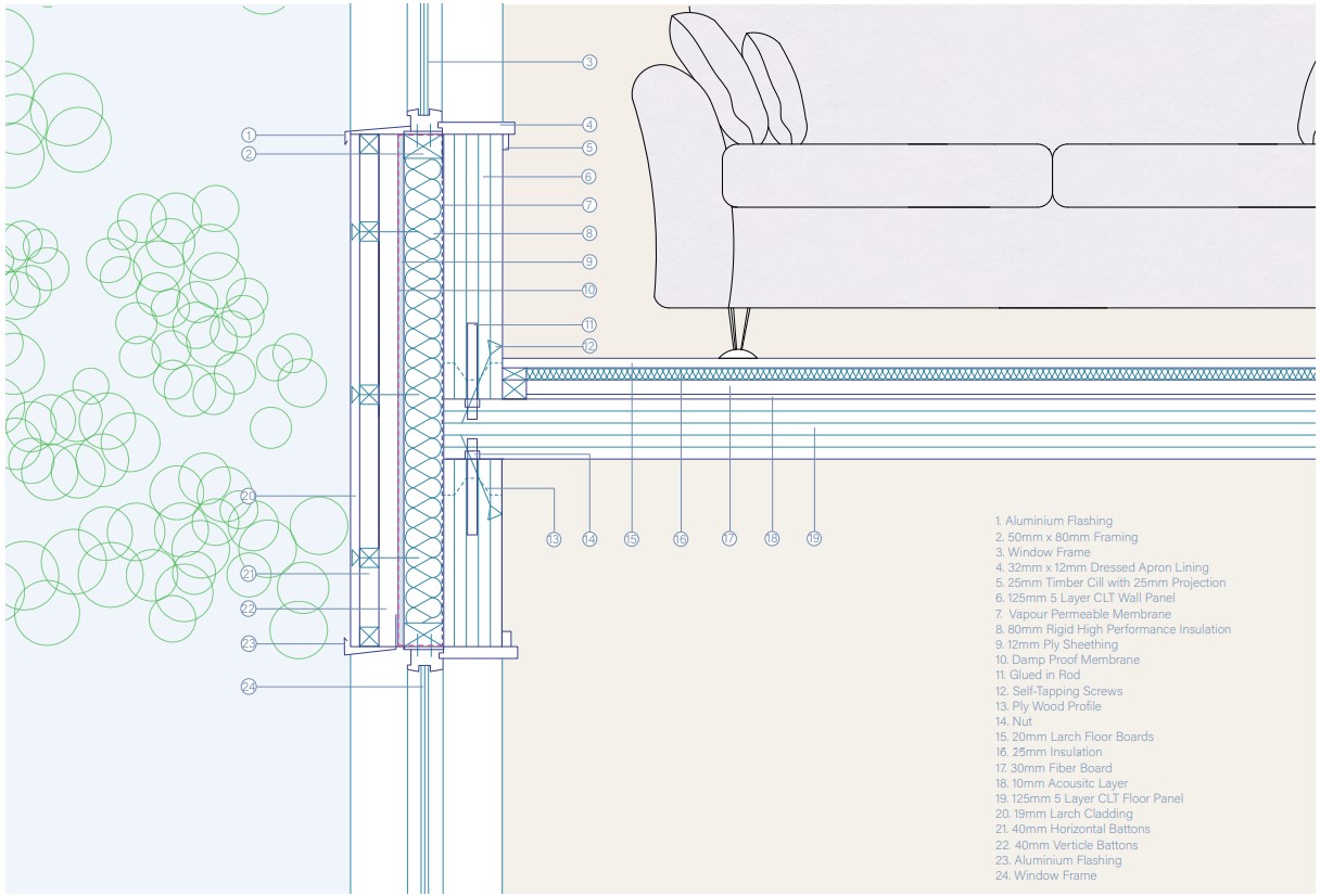 1:5 Technical Detail | Wall and 1st Floor Junction 