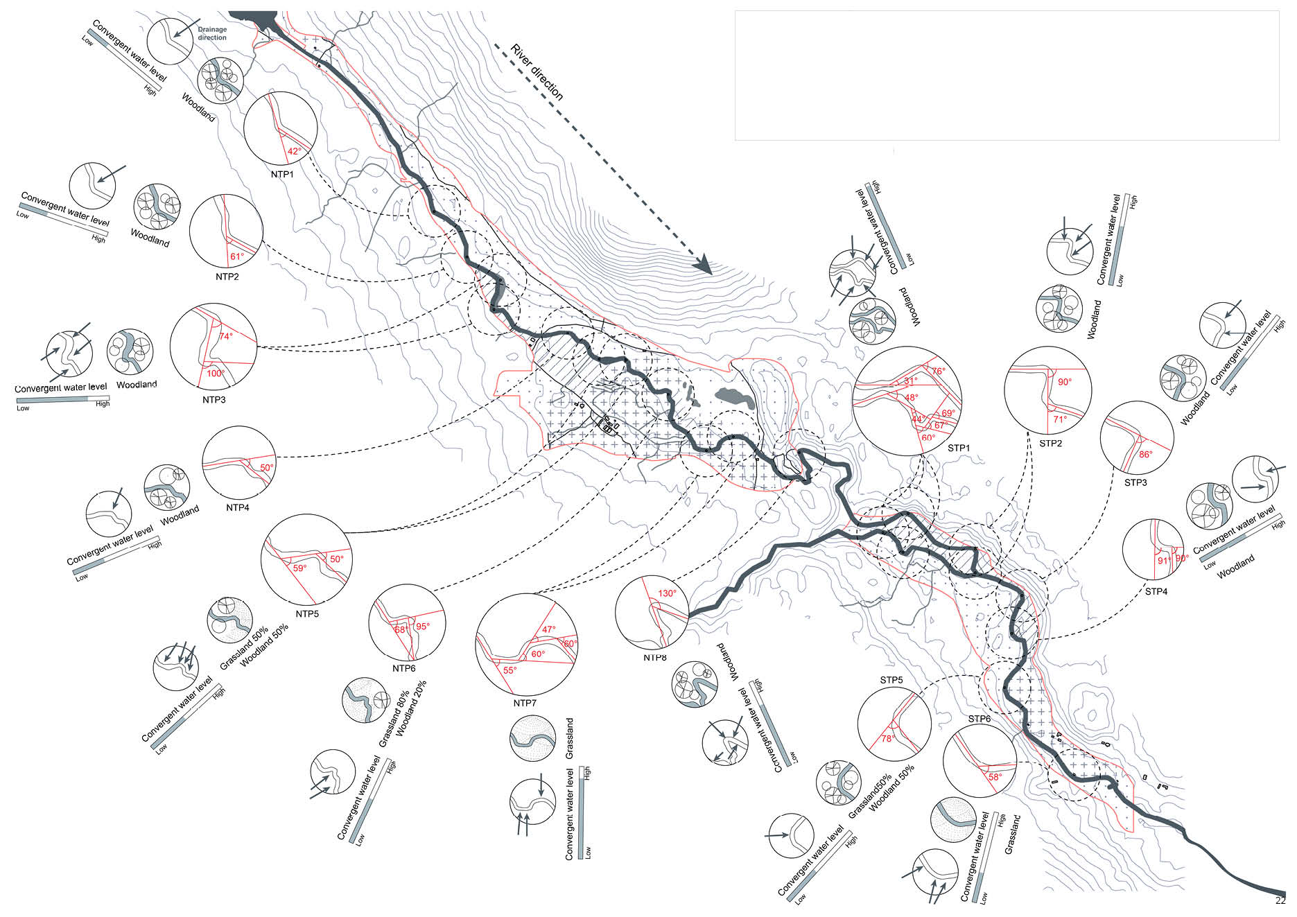 Segmented watershed analysis for flood concern