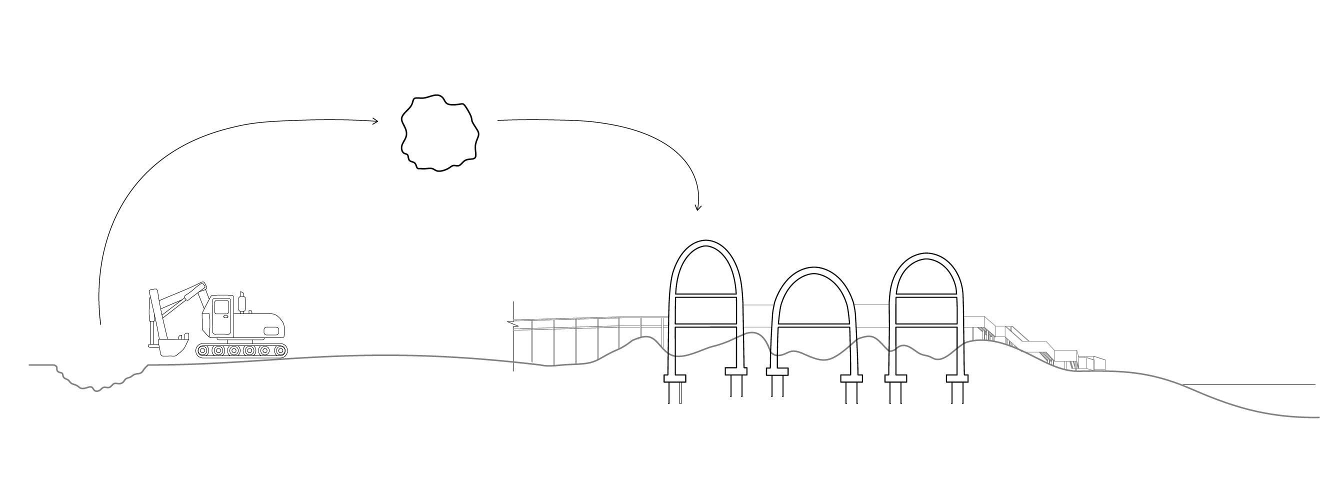 Ground Material Reuse Diagram