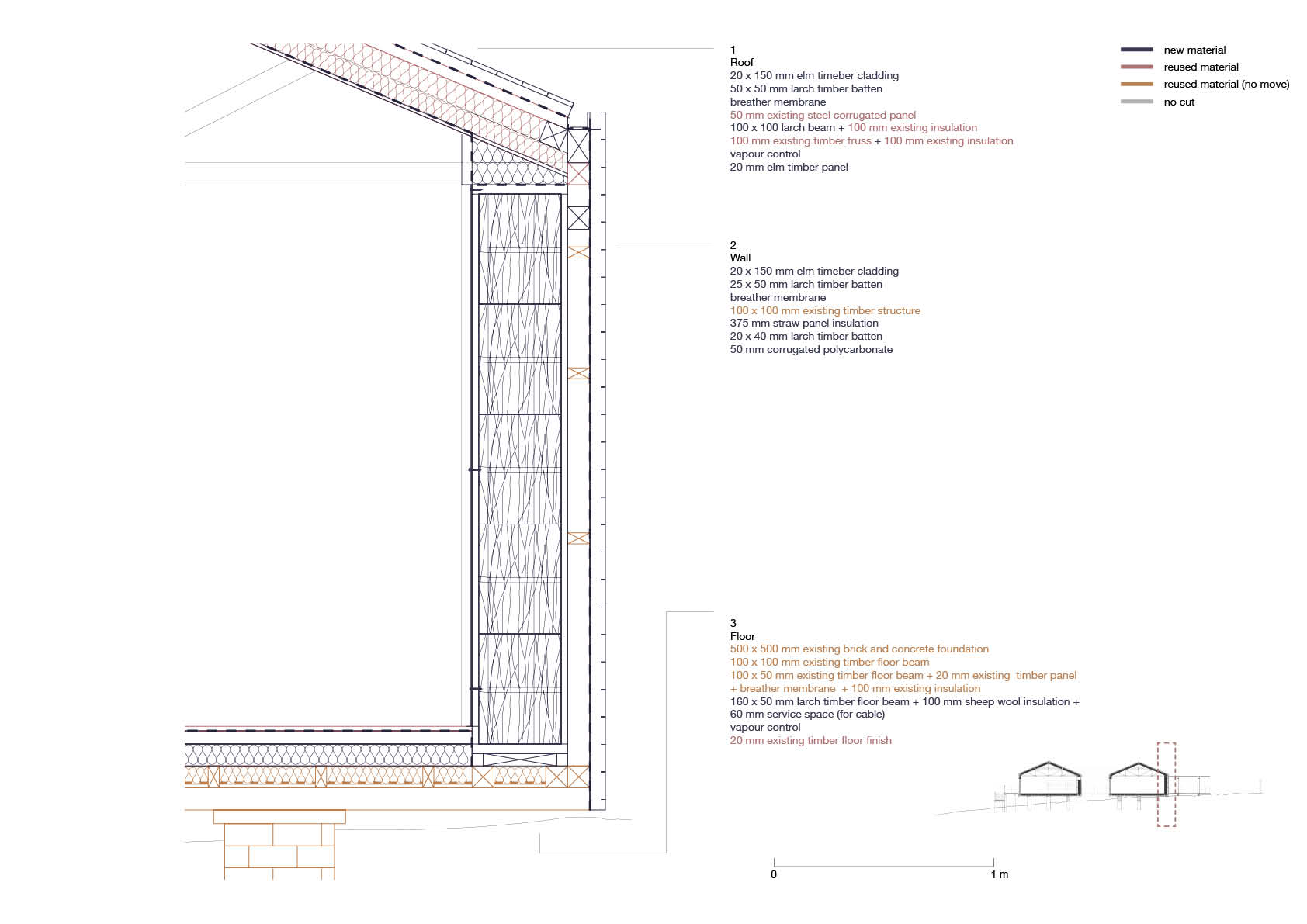 Yunfang_Xu_Ratho Library_Detailed Section