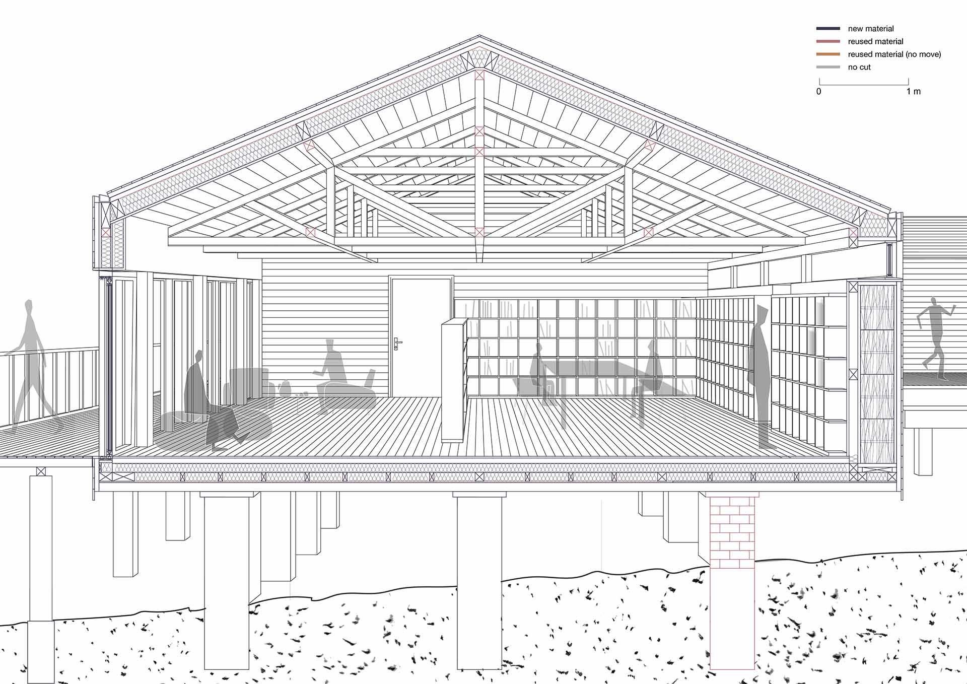 Yunfang_Xu_Ratho Library_LibrarySection
