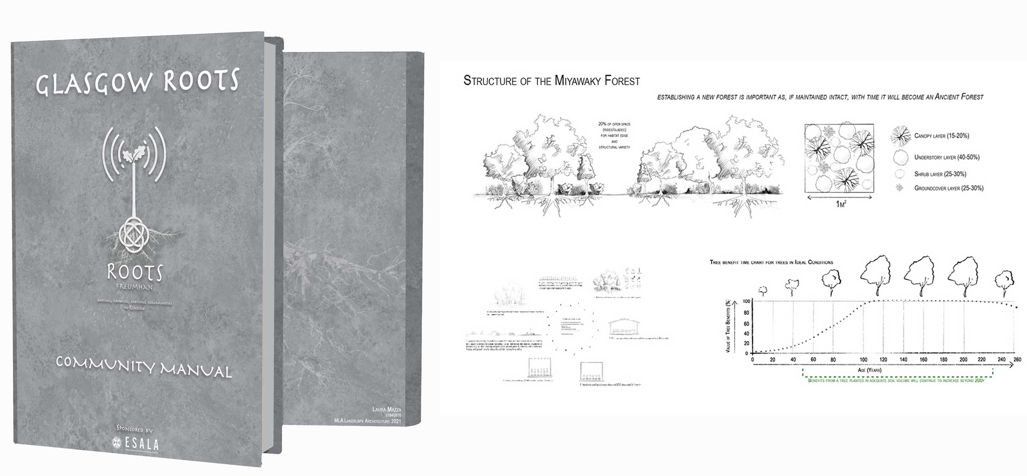 Glasgow Roots - Community Manual 