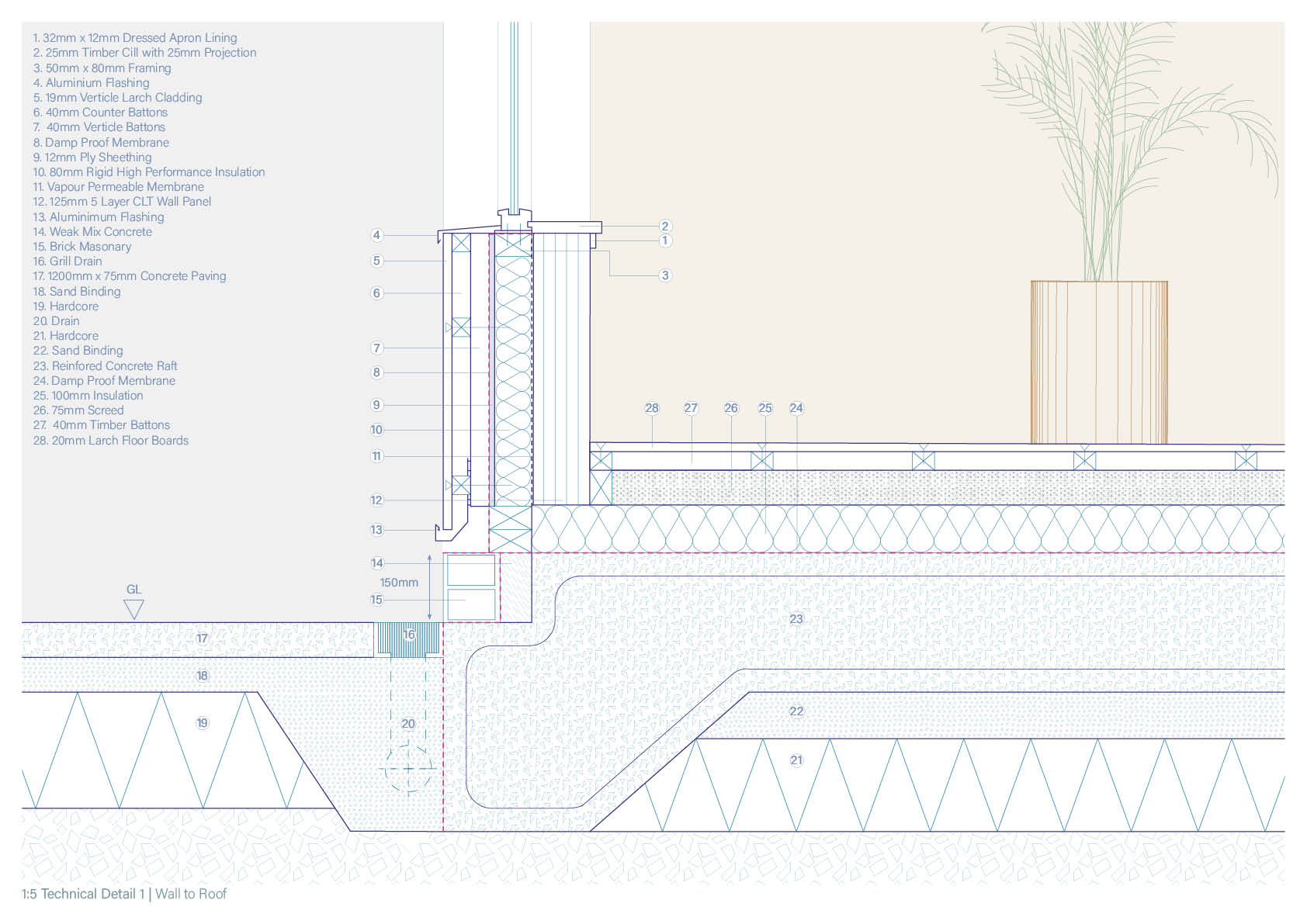 1:5 Technical Detail | Foundation to Wall 