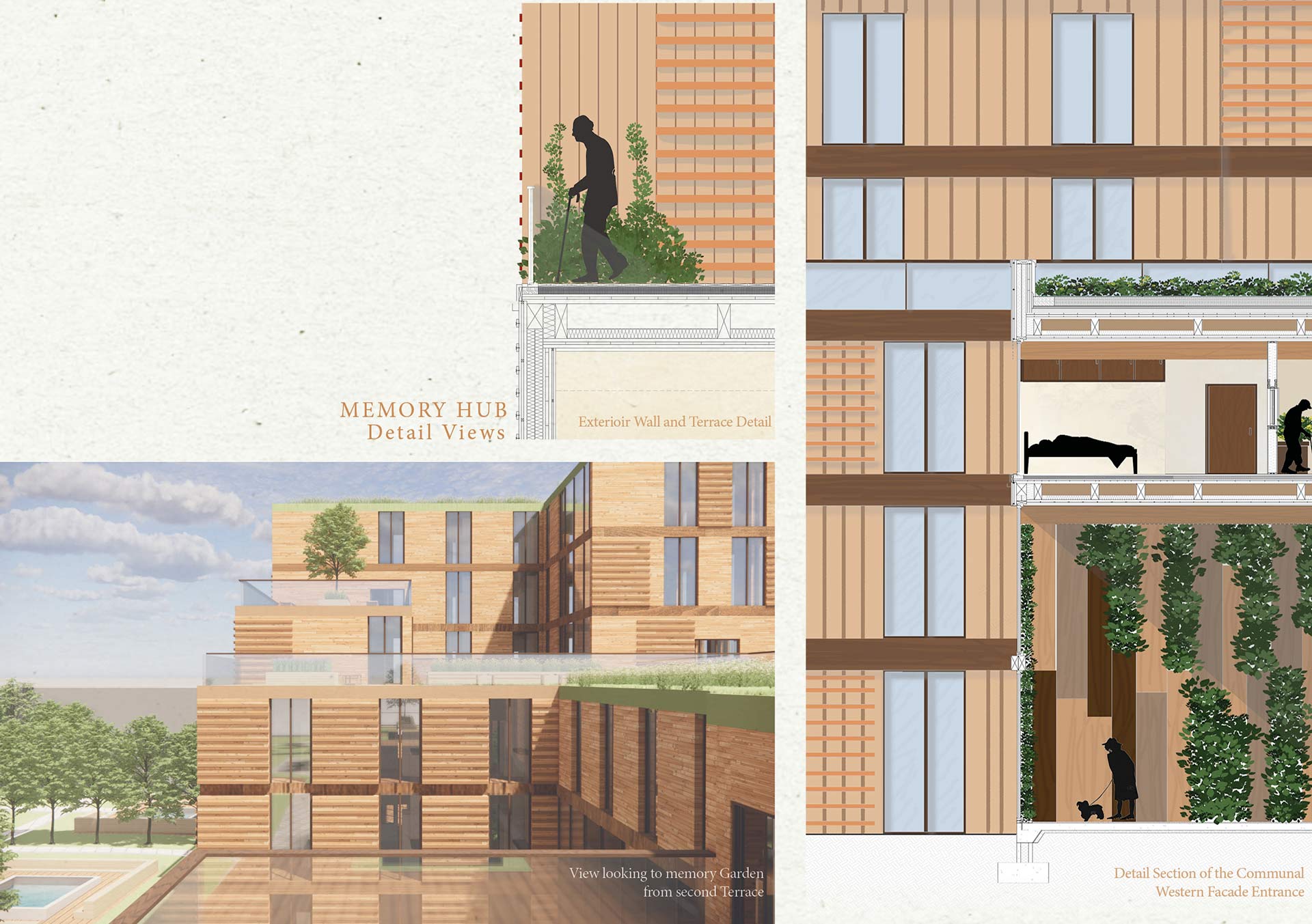 Details for Care Home