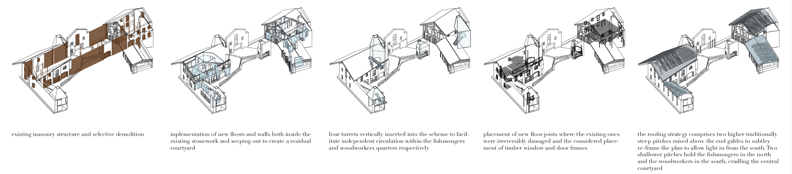 Five construction diagrams