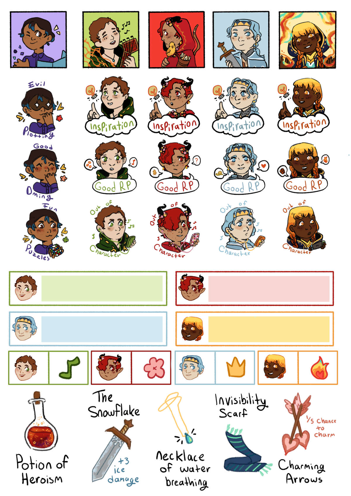 a sticker sheet with various dnd themed character stickers