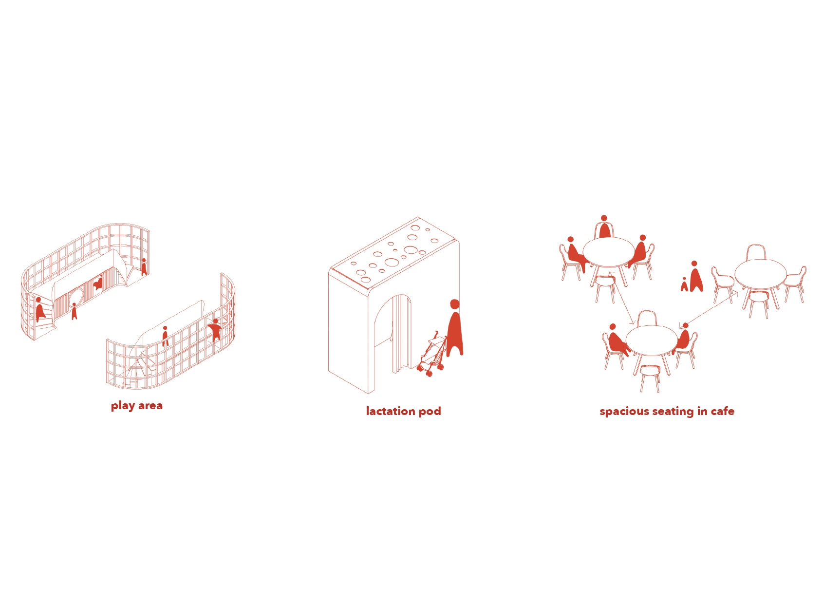 diagrams