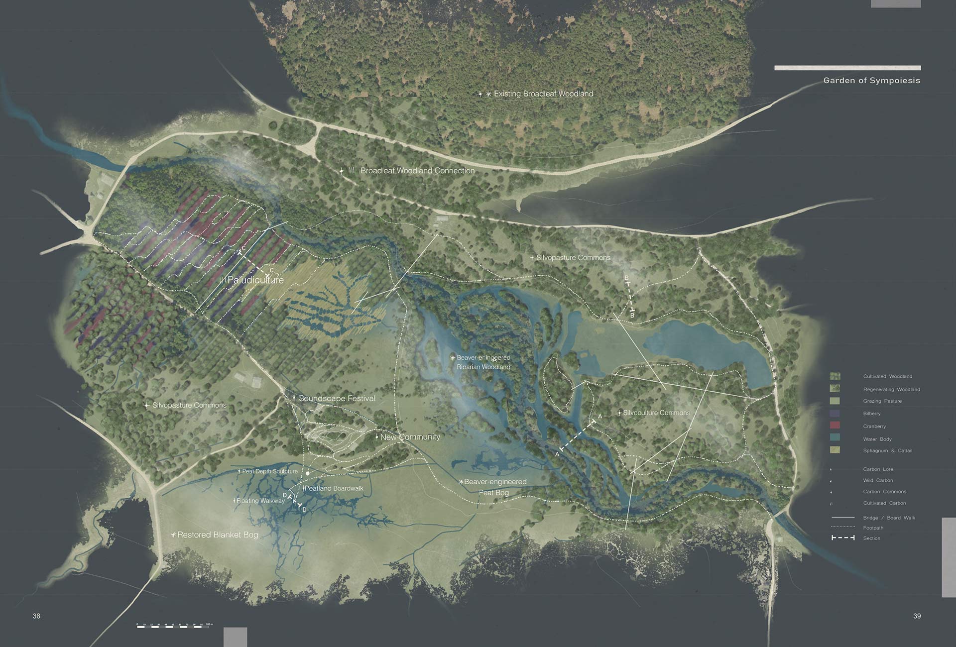 Masterplan for Eilenach