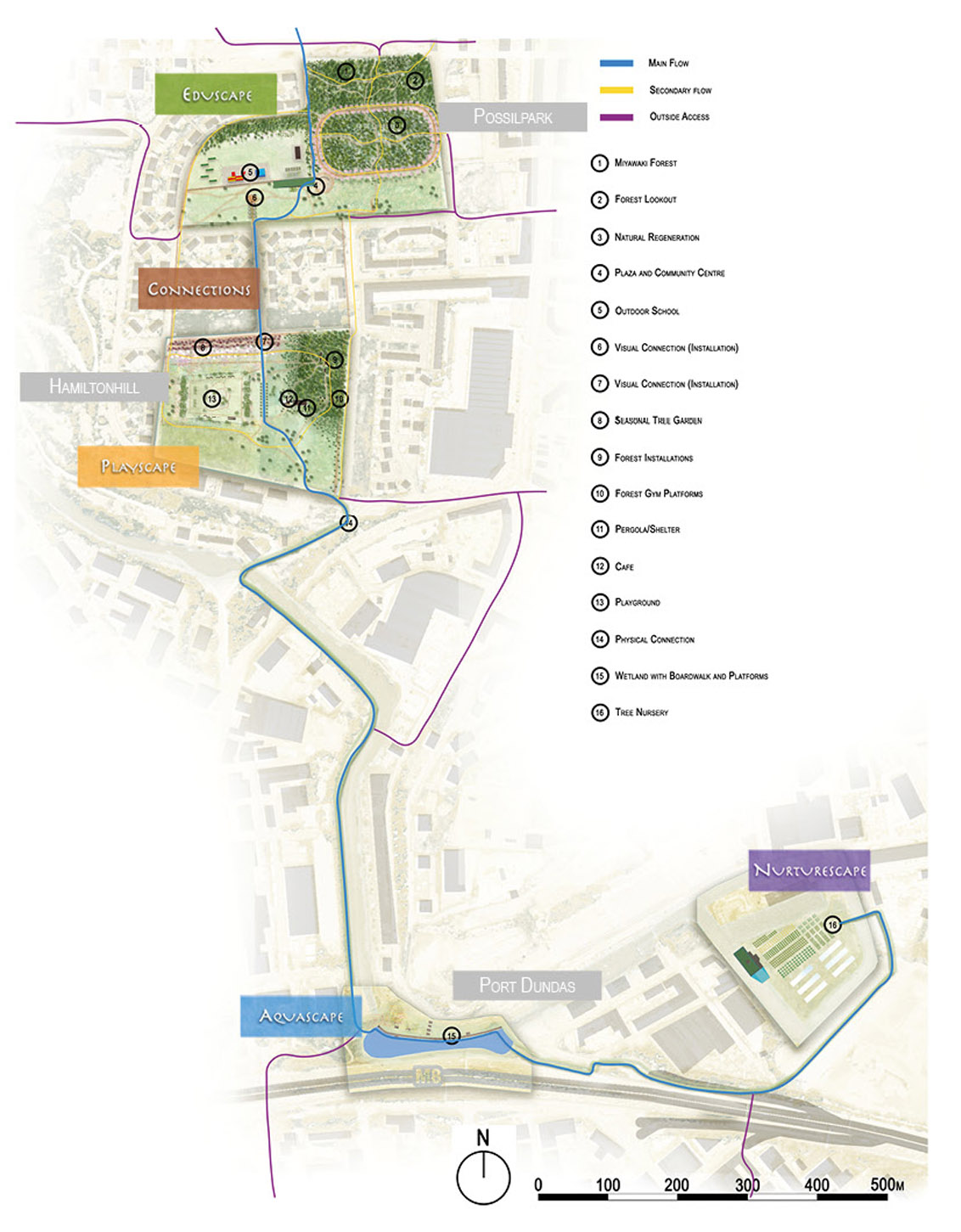 Glasgow Roots - Masterplan