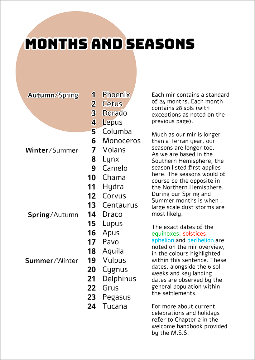 Reads months and seasons. The months on mars are then listed in order below.