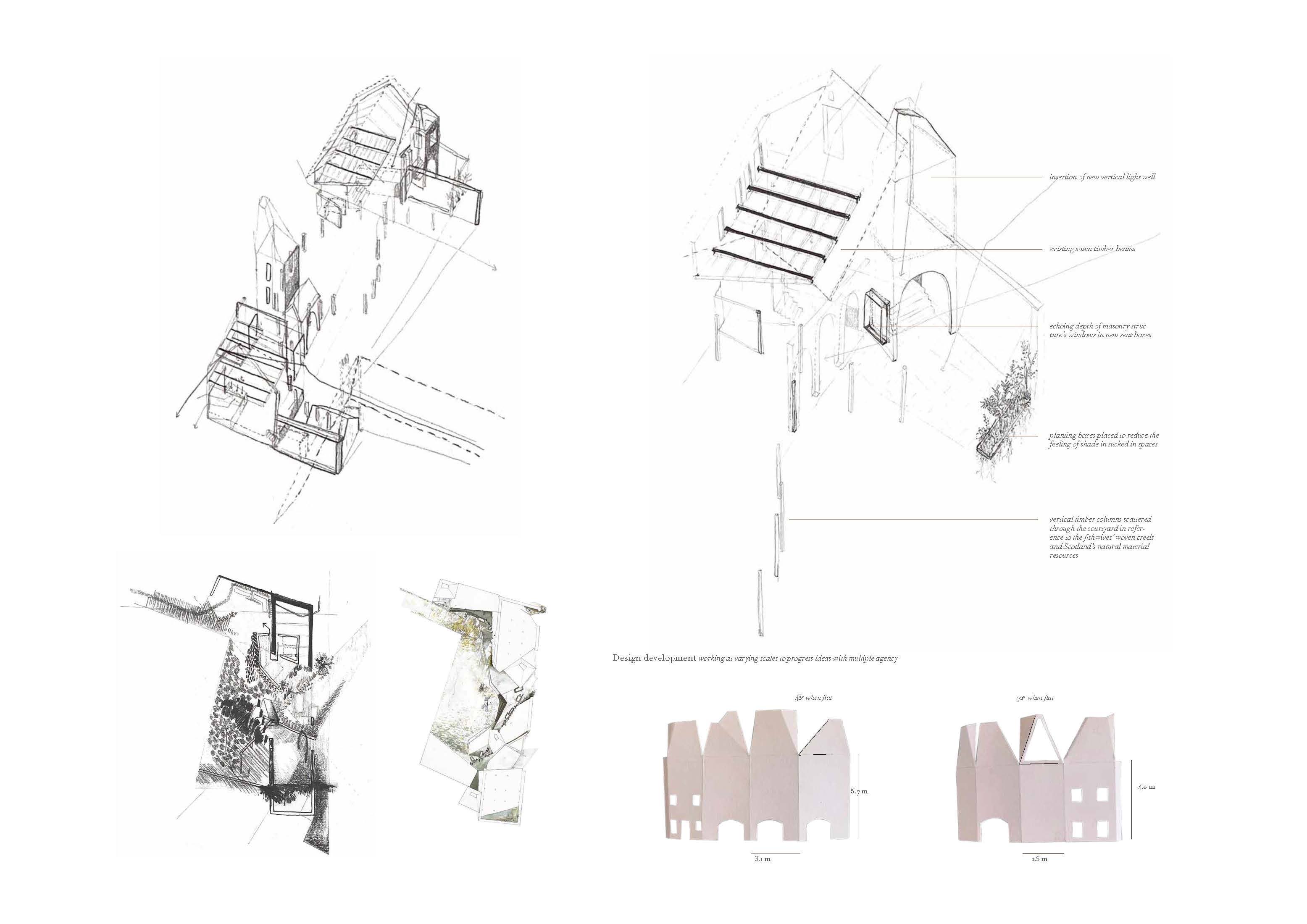 Development sketches