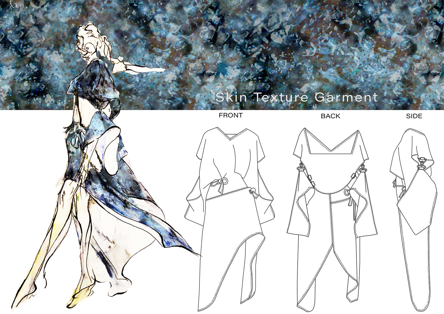 zero waste pattern cutting