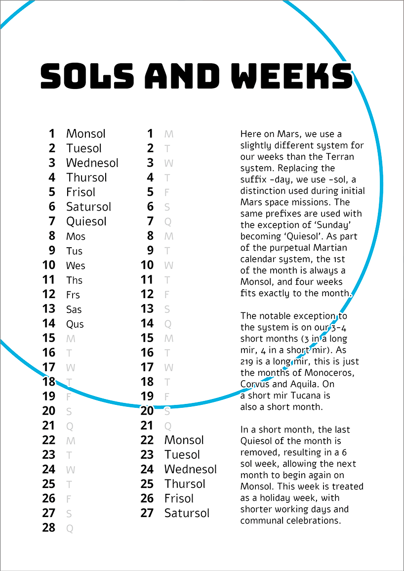 Sols and Weeks. A list of the names of days of the week (sols) on mars.