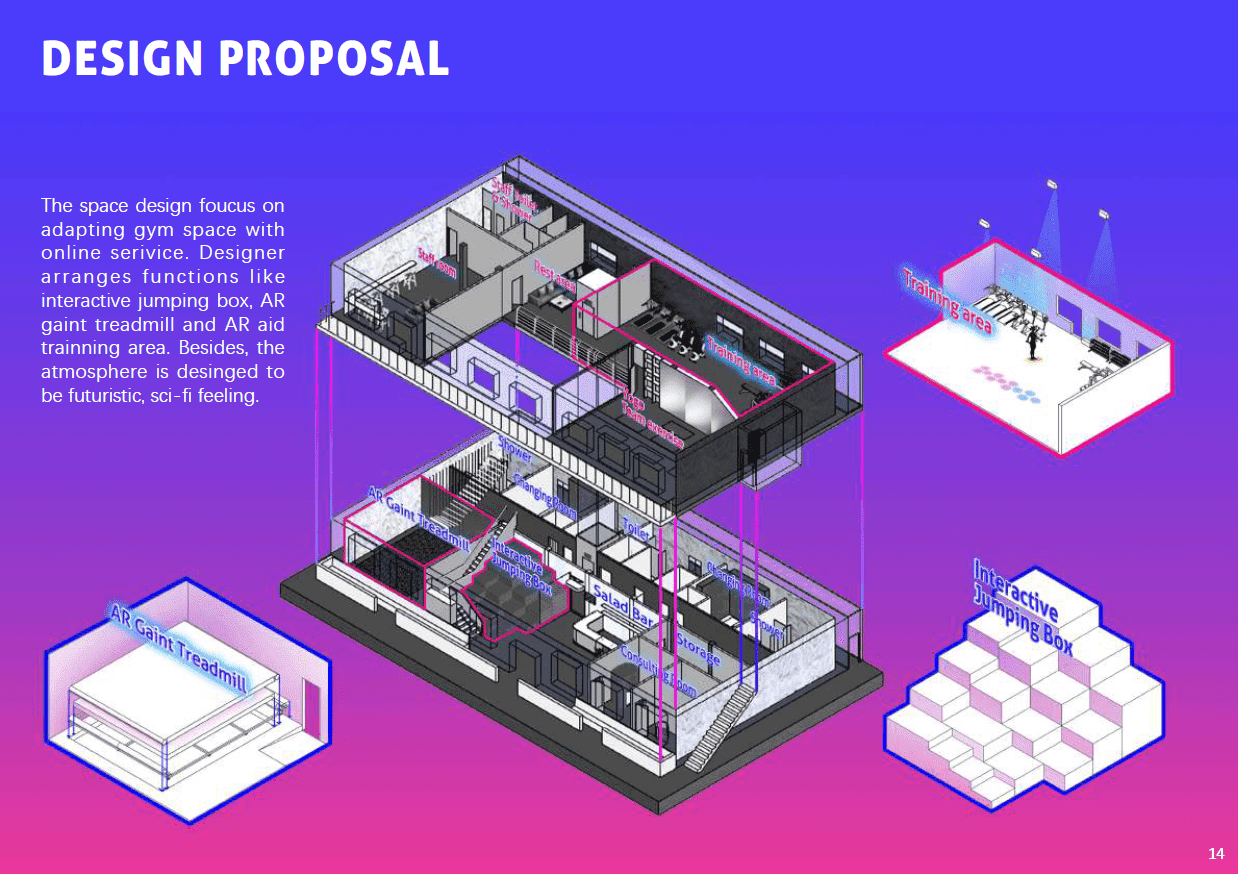 Design proposal