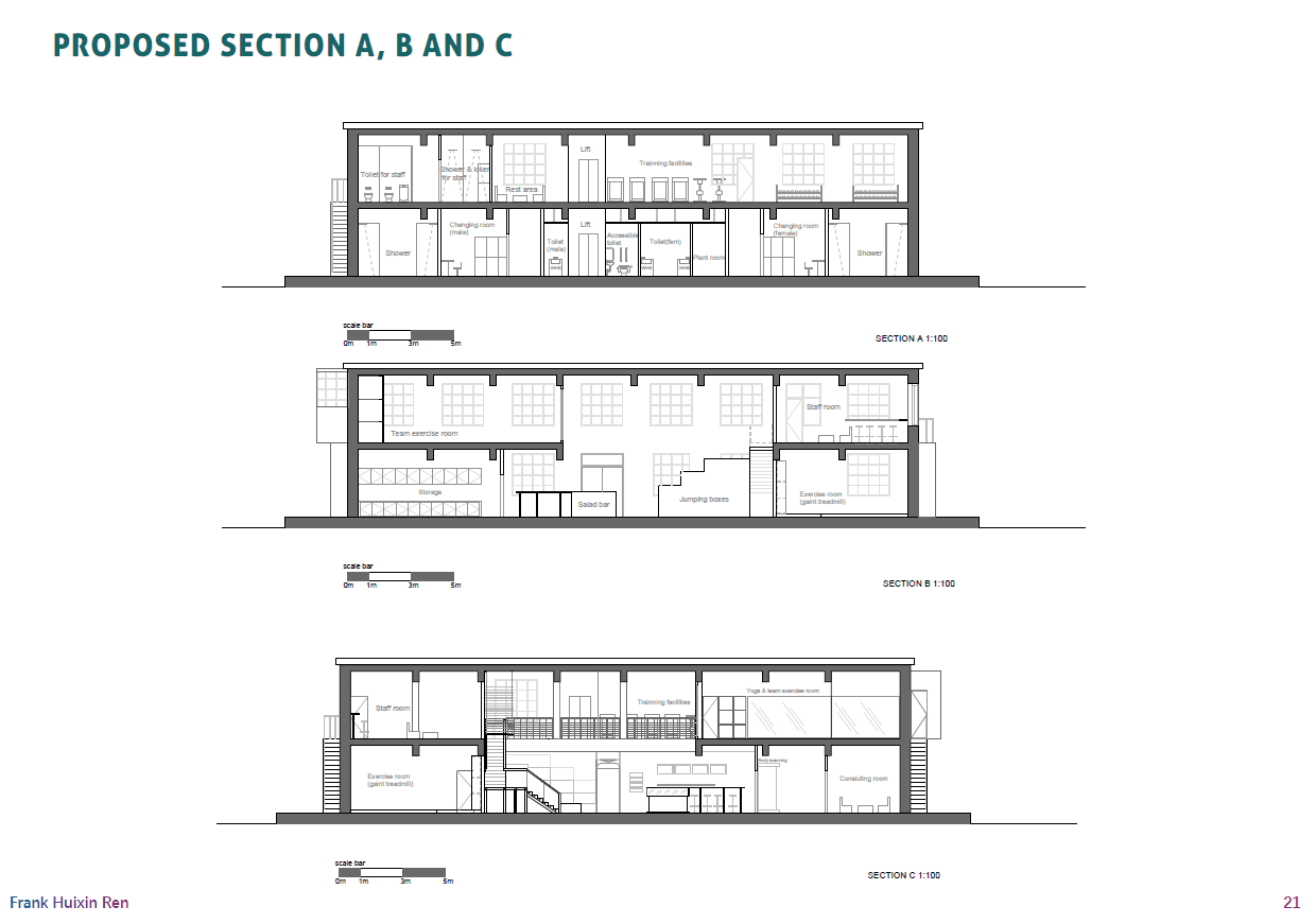 Section