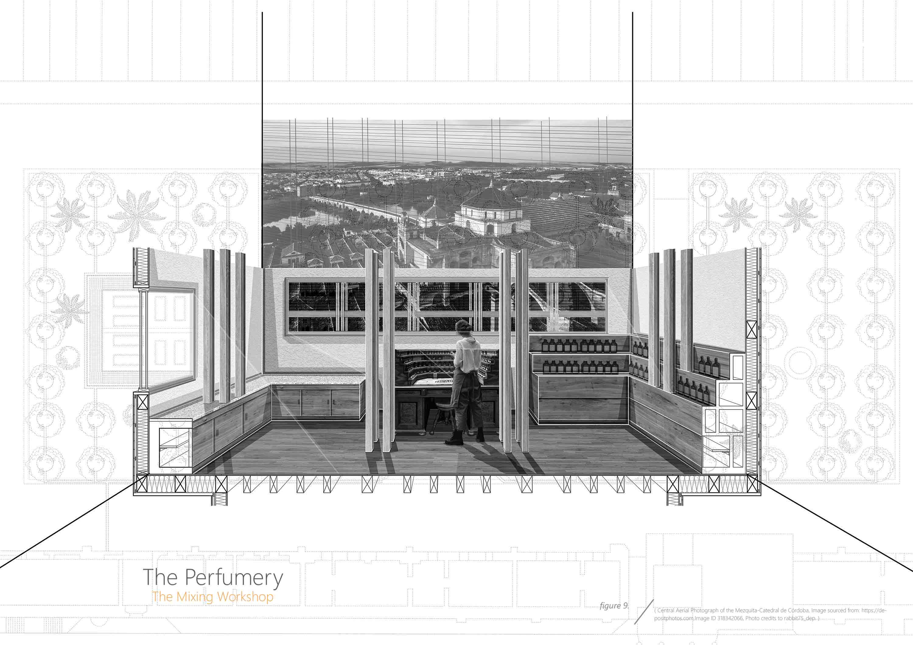 The Perfumery: The Mixing Workshop Visualisation 
