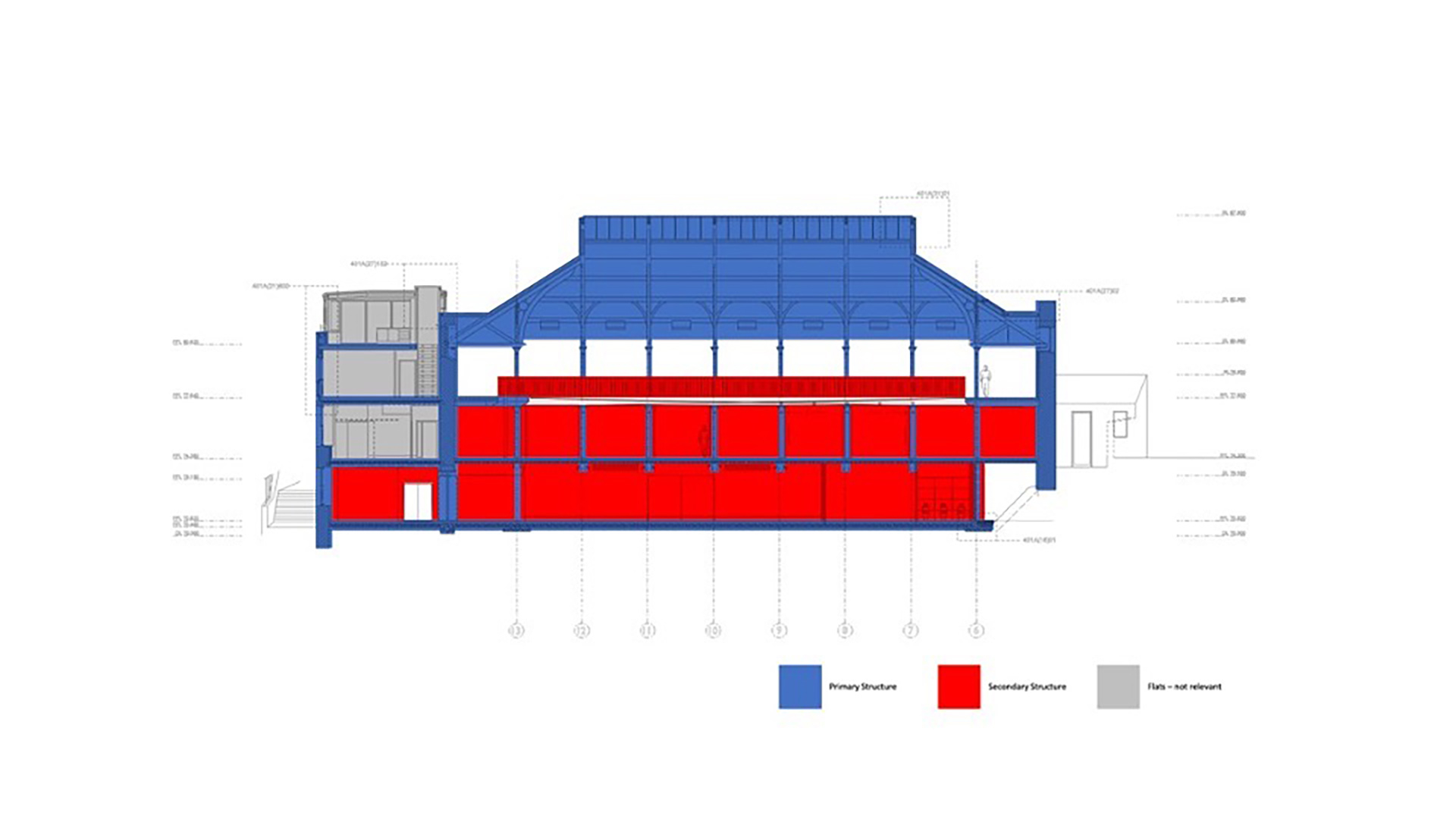 Structural Section AA