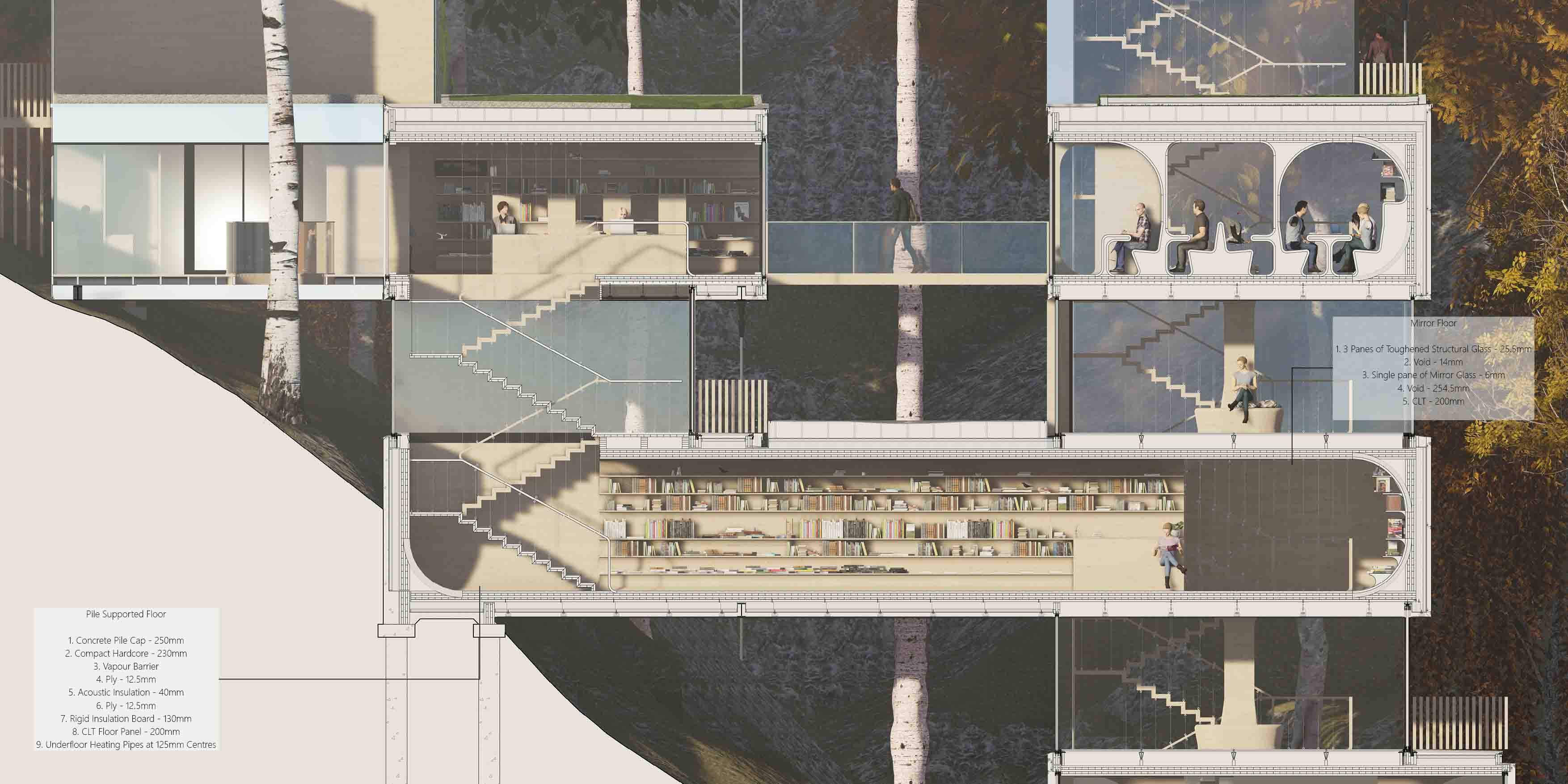 Detail Section A3