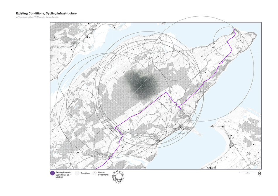 Cycle Distances and Defining a Central Location for Intervention
