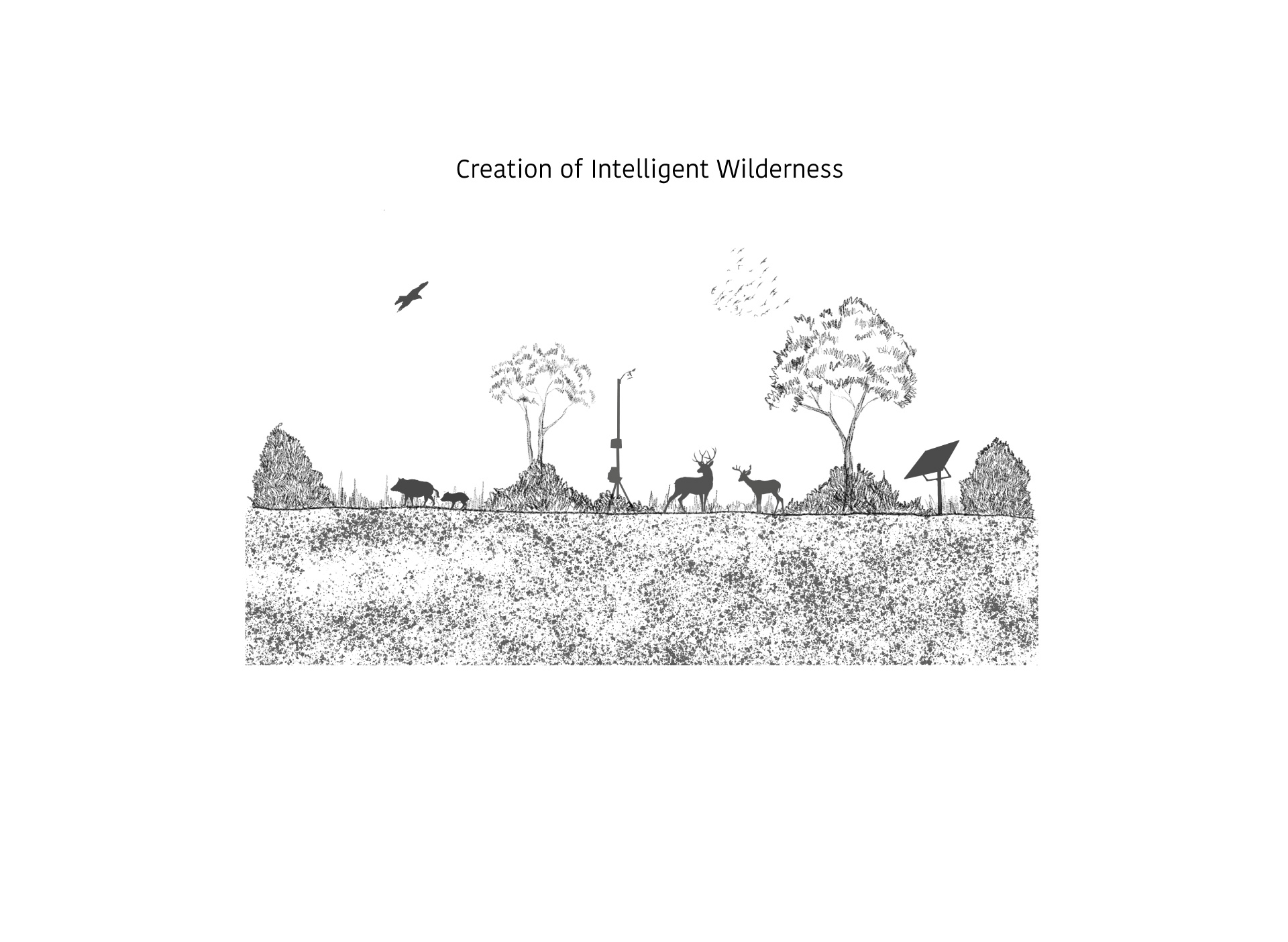 Agricultural Legacy 4 | Intelligent Wilderness Creation