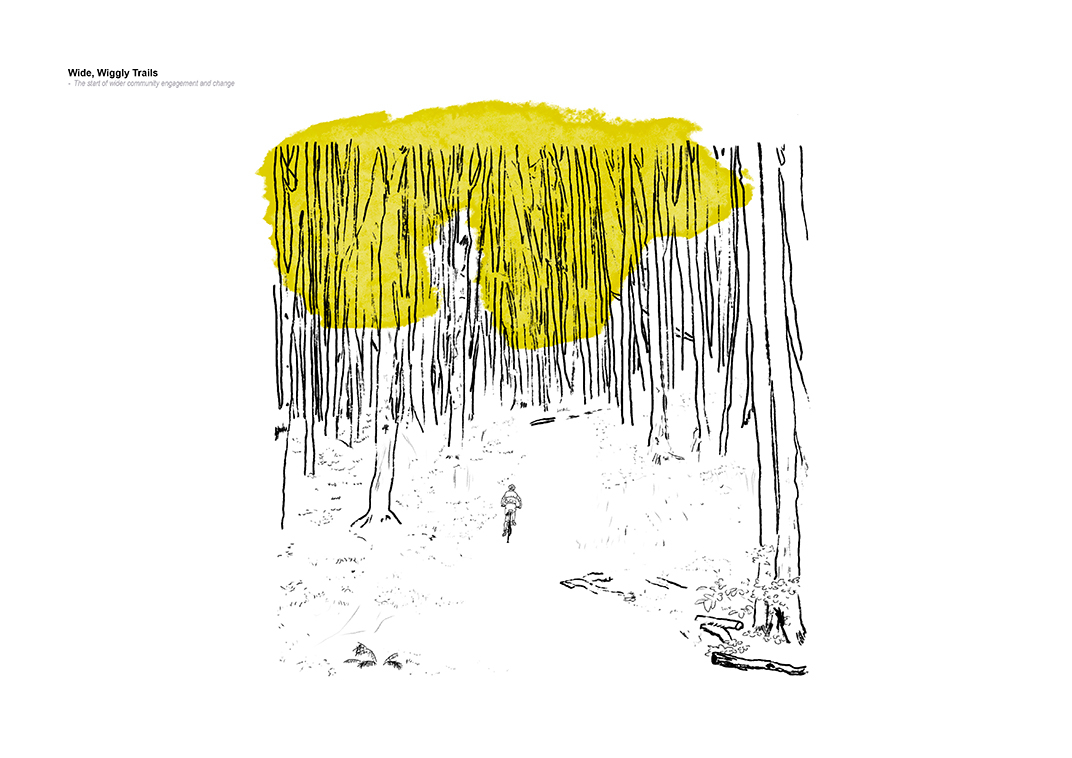 Wide, Wiggly Trails encourage greater exploration of the communities re-acquired woodland