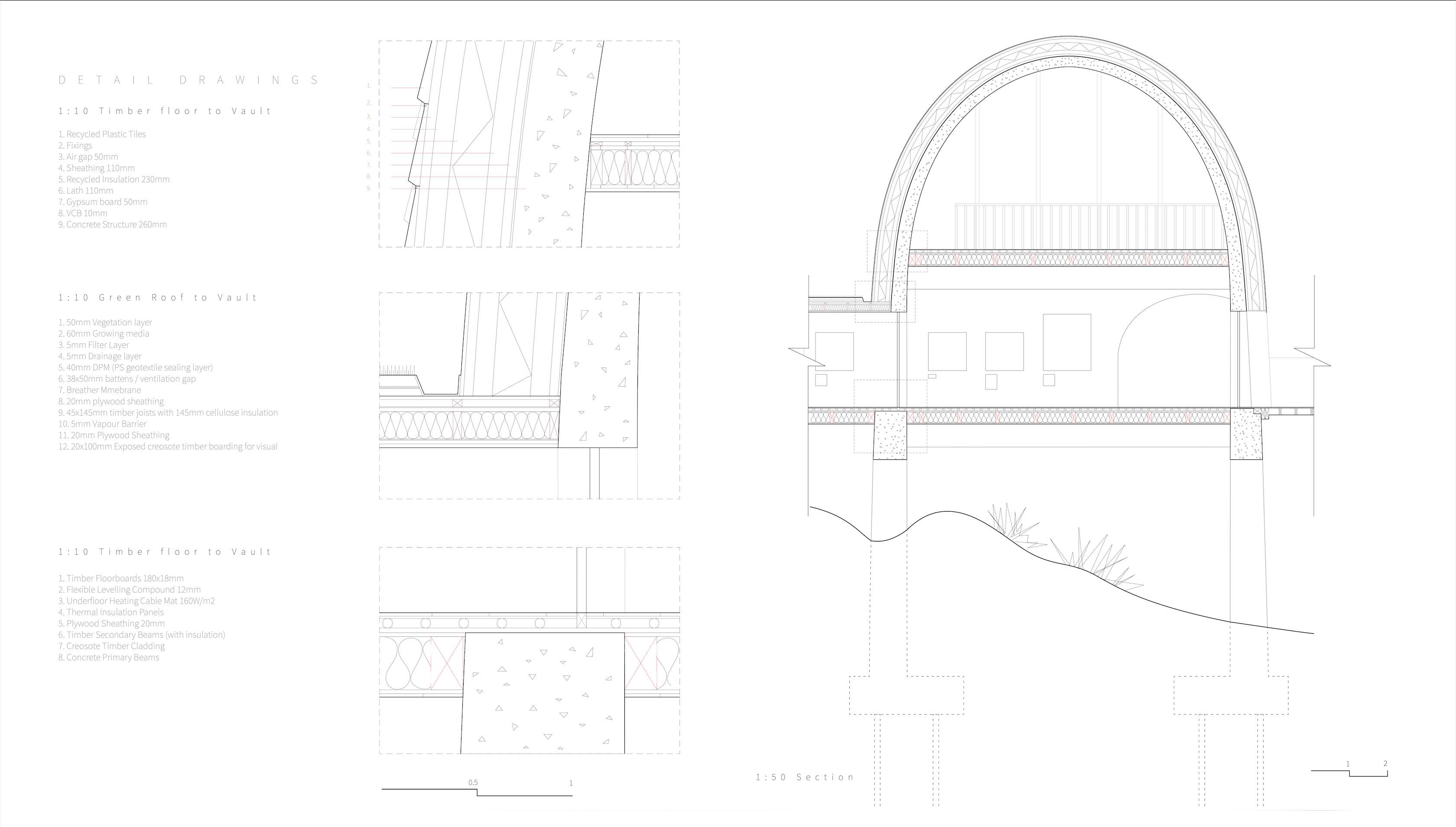 Detail Drawings