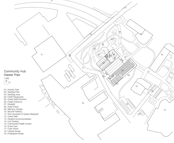Community Hub Master Plan -Individual work