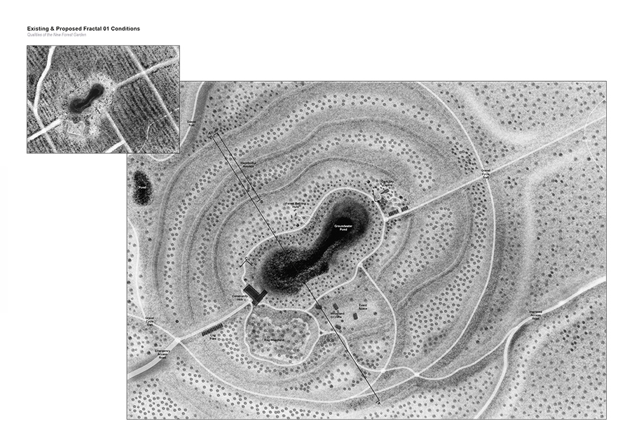Proposed Forest Garden Plan at the heart of the Black Isle Forest