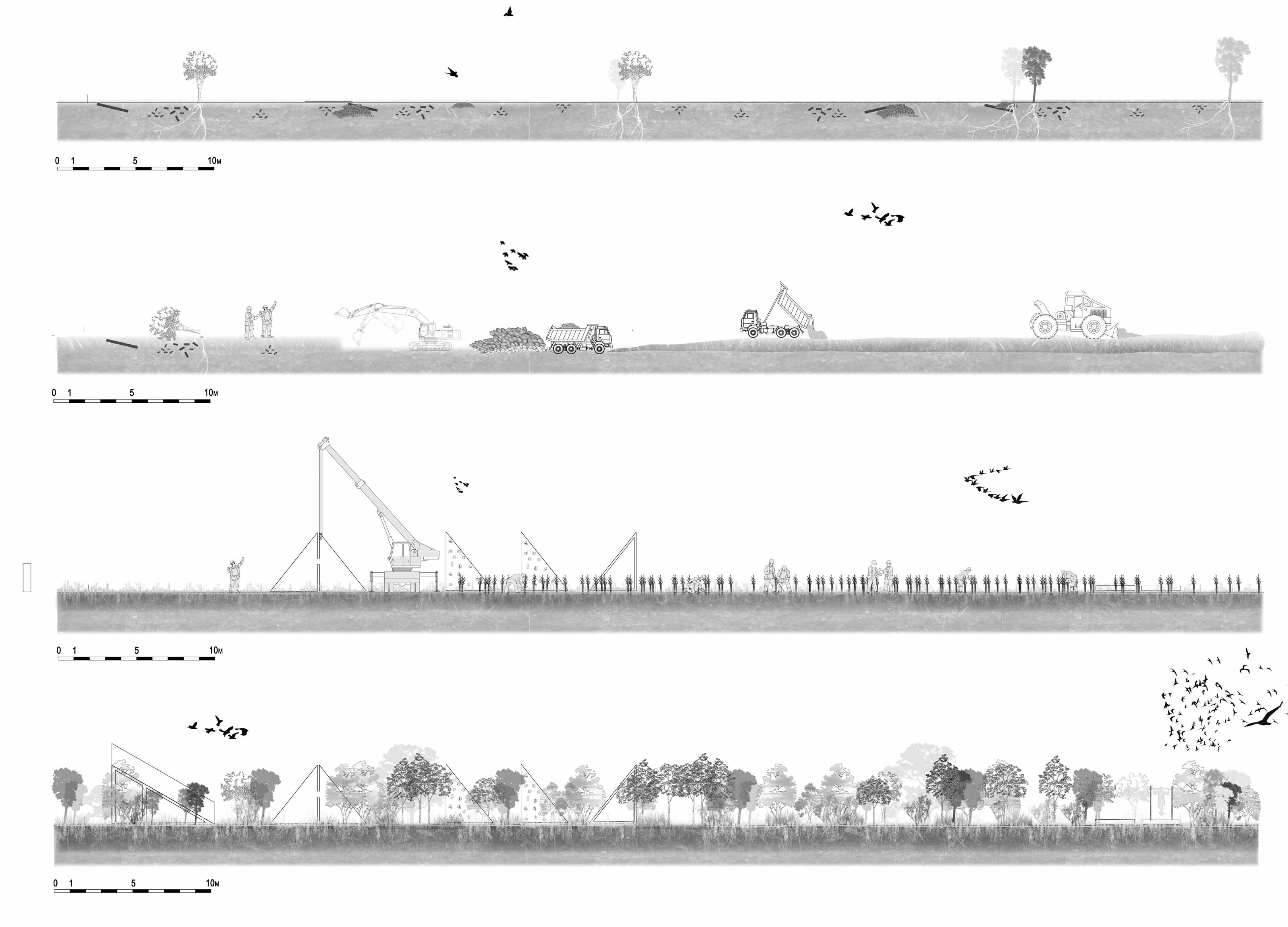 Land Alteration Forest Installations