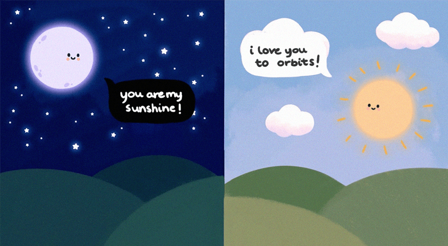 A cartoon illustration of a night scene on the left, a day scene on the right featuring a smiling moon and sun. The moon on the left side says "you are my sunshine", the sun on the right hand side says "I love you to orbits!" Titled: You Make My Day